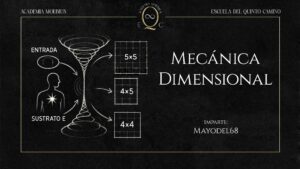 24. Mecánica Dimensional