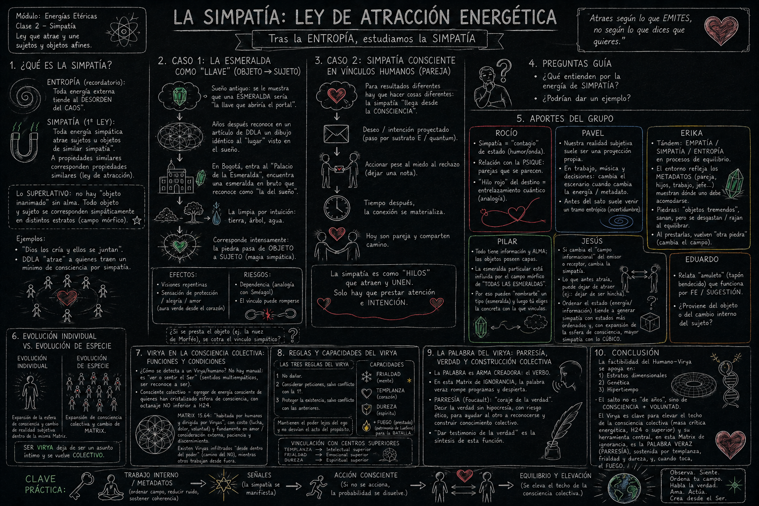 🔒 49. Simpatía